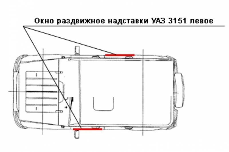 Самая первая «Буханка» – история УАЗ-450 и его модификаций